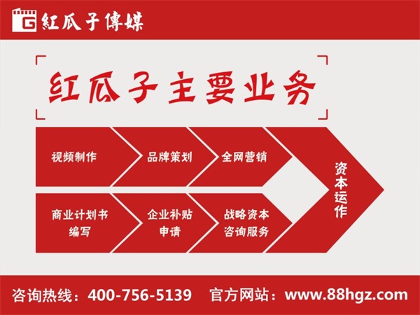 瓜瓜早課堂(124)-學習才能財源廣進，分享才能涌現創意